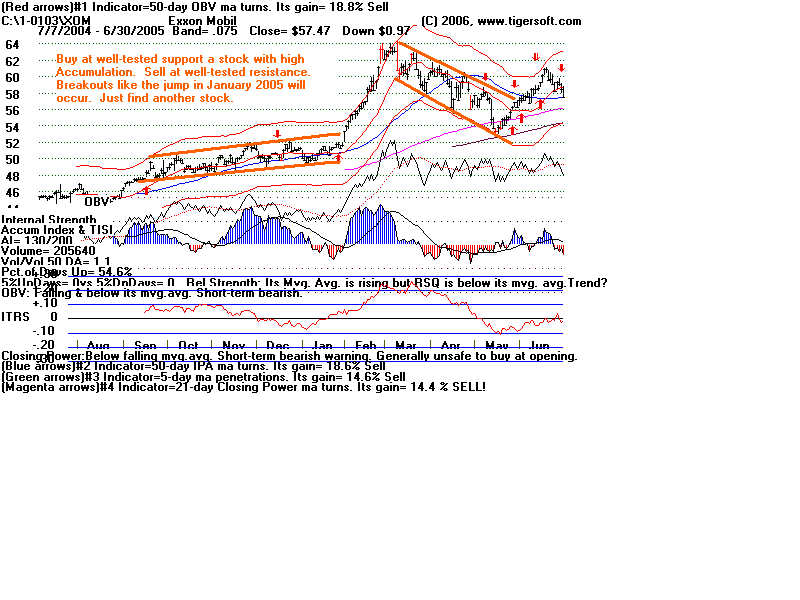 XOM0205.gif (17795 bytes)