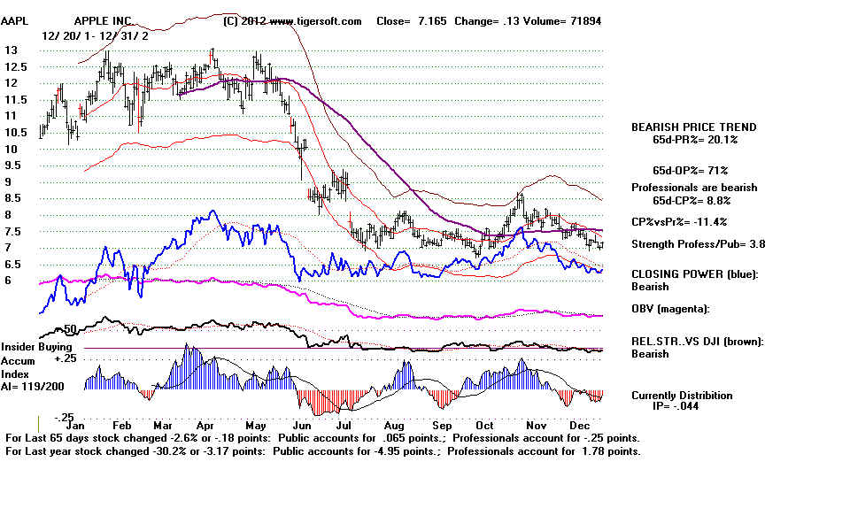 AAPL02.BMP (1152054 bytes)