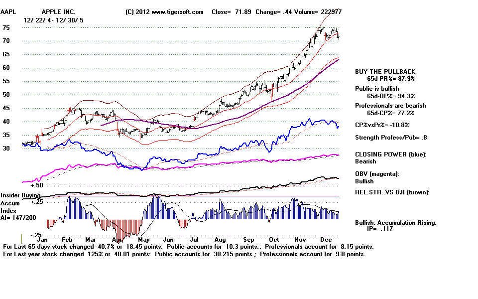AAPL05.BMP (1152054 bytes)