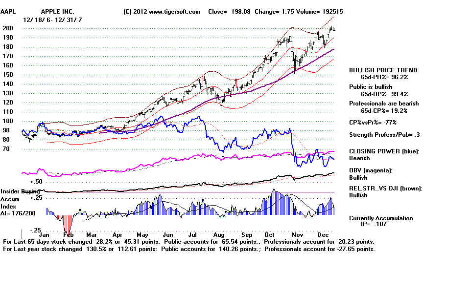 AAPL07.BMP (1152054 bytes)
