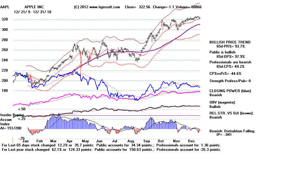 AAPL10.BMP (1152054 bytes)