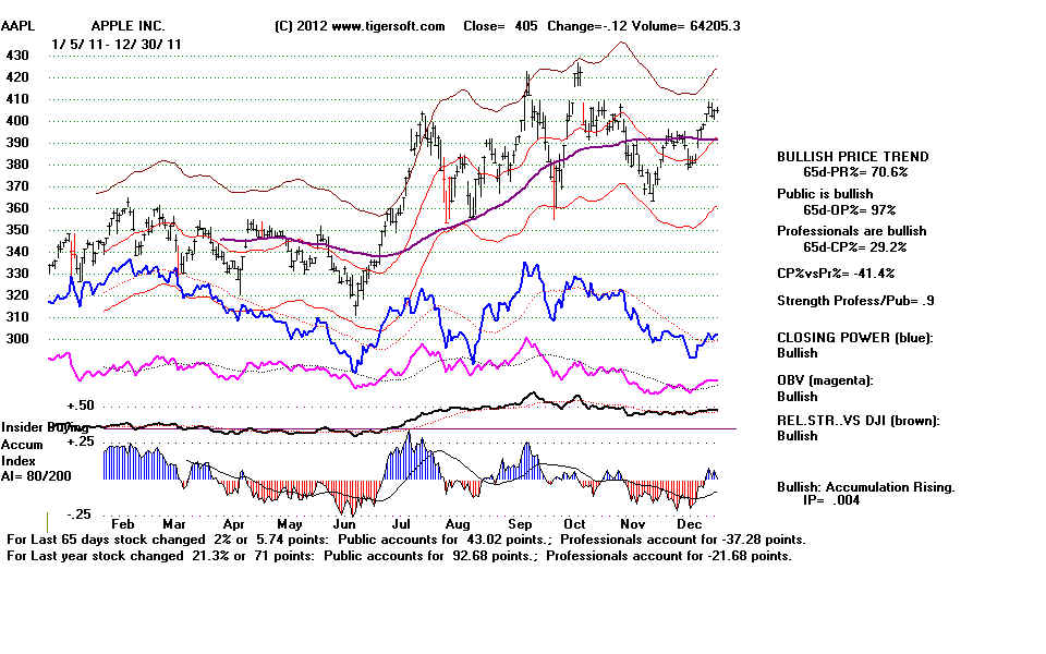 AAPL11.BMP (1152054 bytes)