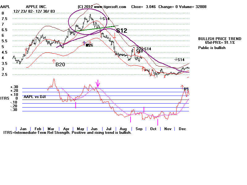 AAPL83.BMP (1440054 bytes)