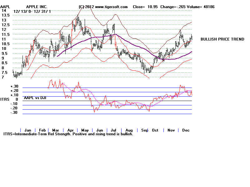 AAPL01.BMP (1920054 bytes)