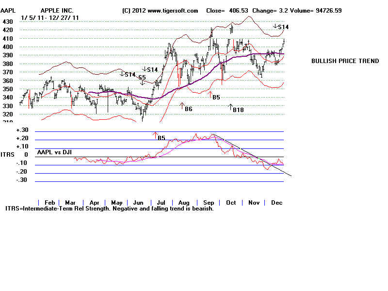AAPL11.BMP (1920054 bytes)