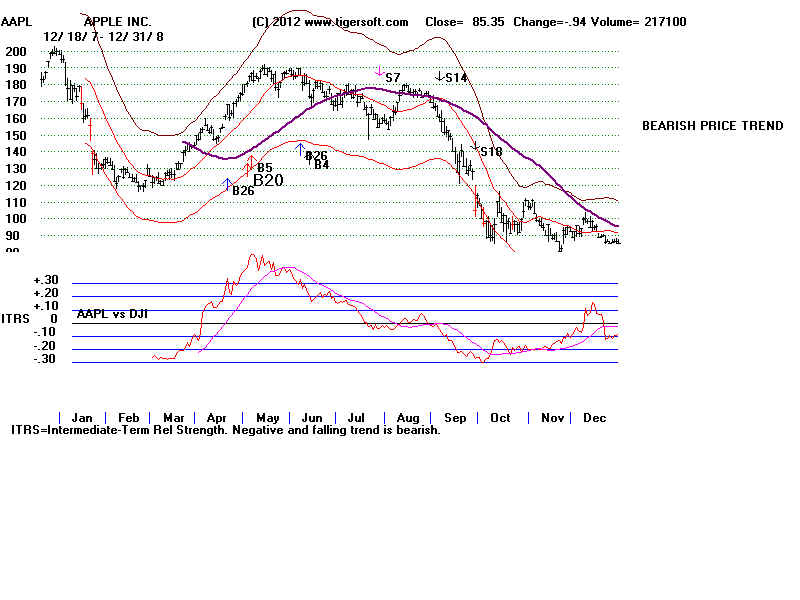 AAPL08.BMP (1920054 bytes)
