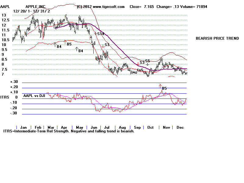 AAPL02.BMP (1920054 bytes)