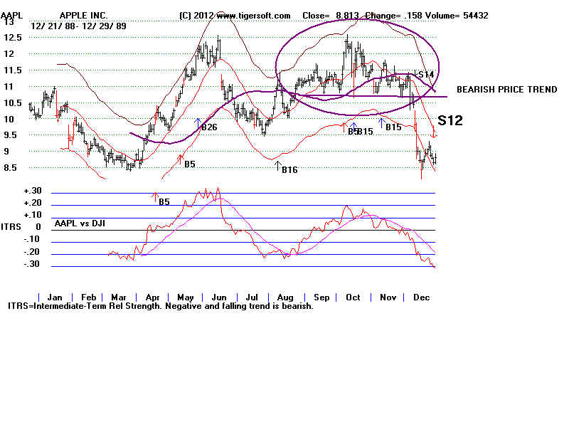 AAPL89.BMP (1440054 bytes)