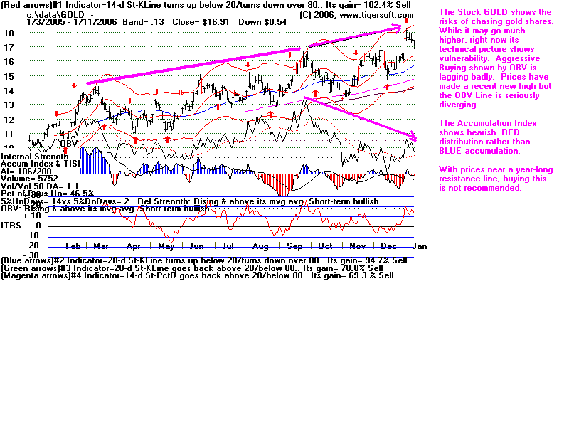 GOLD.gif (21870 bytes)