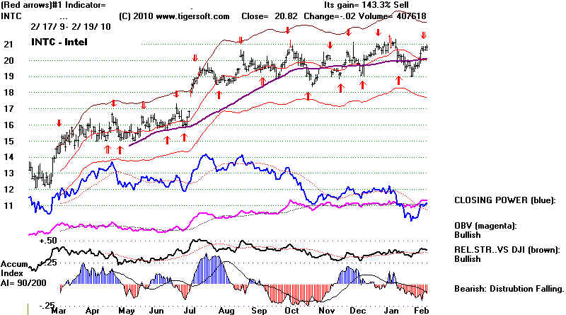 INTC2.bmp (1068054 bytes)
