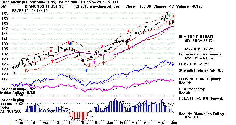 wpe581D.jpg (74938 bytes)