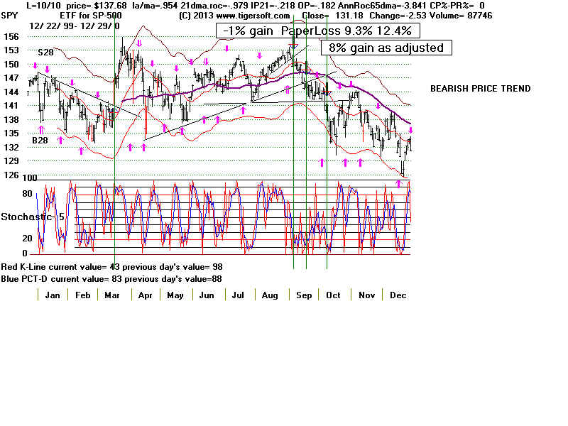 SPY00A.BMP (1920054 bytes)