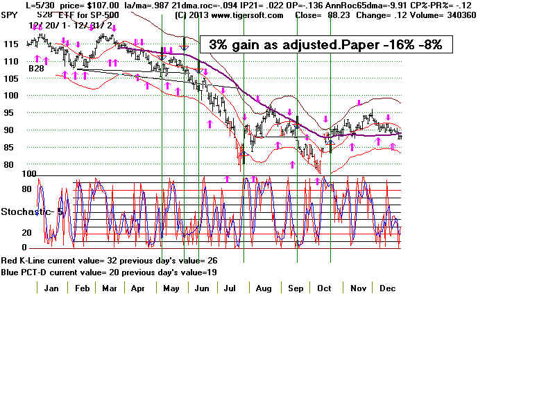 SPY02A.BMP (1920054 bytes)