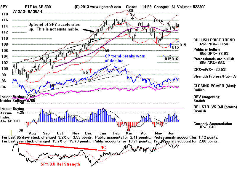 SPY04.BMP (1377654 bytes)
