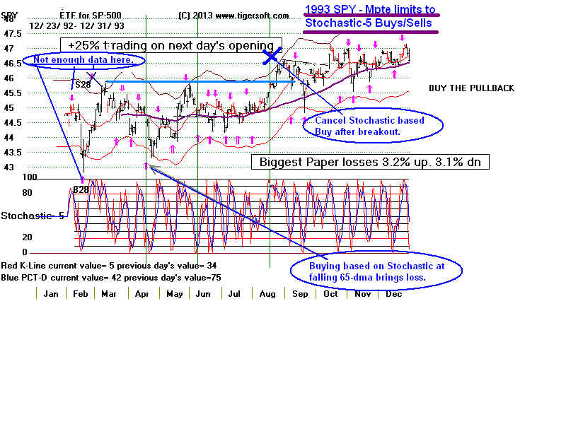 SPY93.BMP (1440054 bytes)