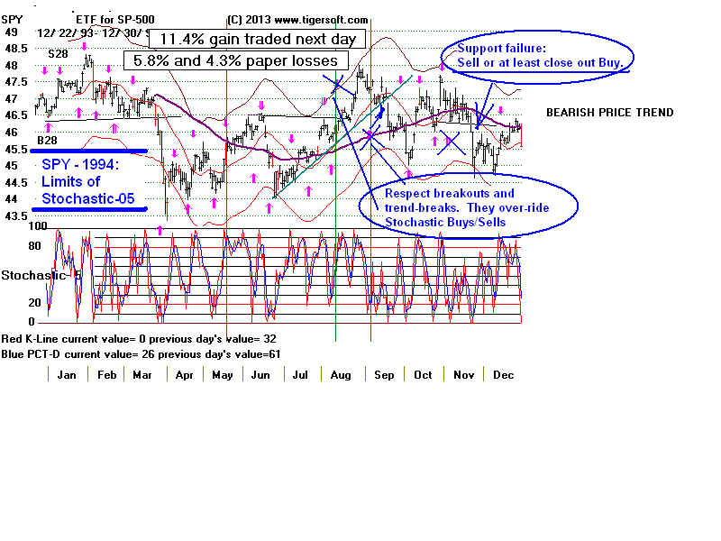 SPY94.BMP (1440054 bytes)