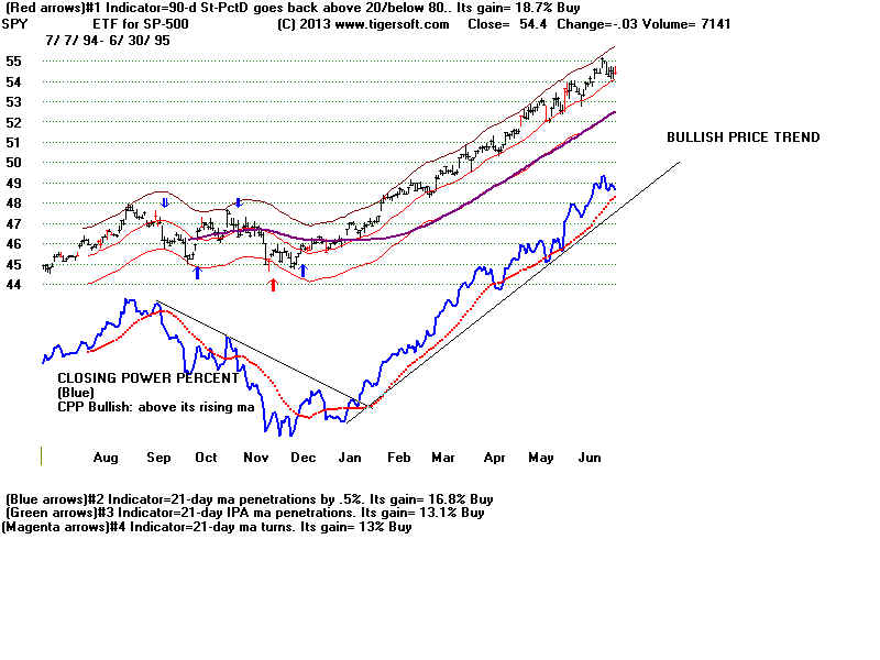 SPY9495.BMP (1920054 bytes)