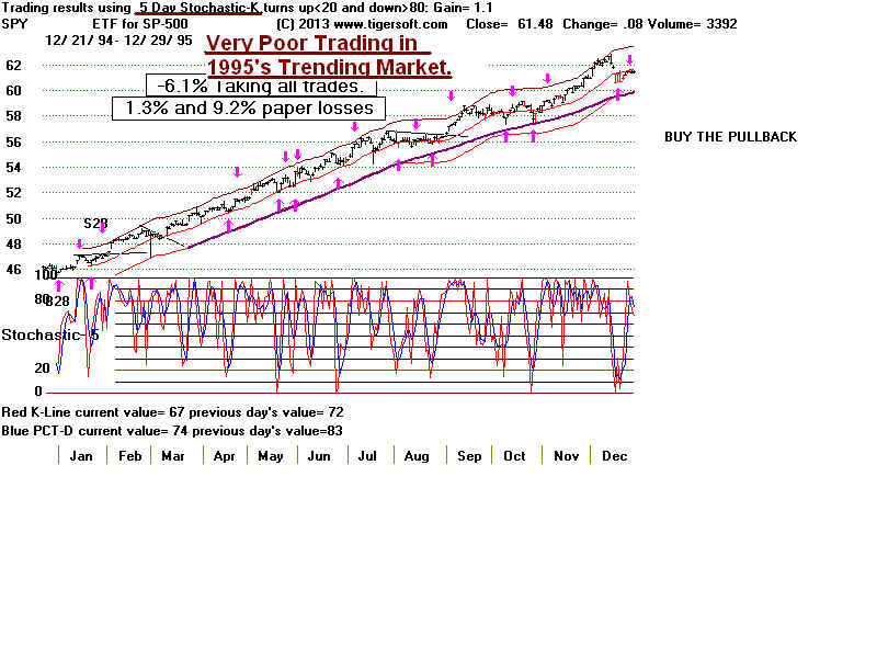 SPY95.BMP (1440054 bytes)