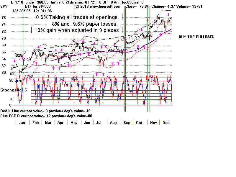 SPY96B.BMP (1920054 bytes)