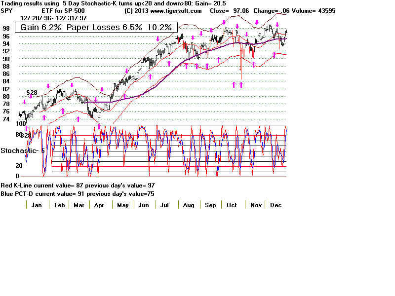 SPY97.BMP (1920054 bytes)
