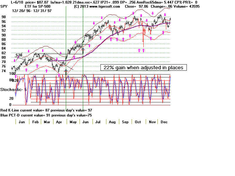 SPY97A.BMP (1920054 bytes)