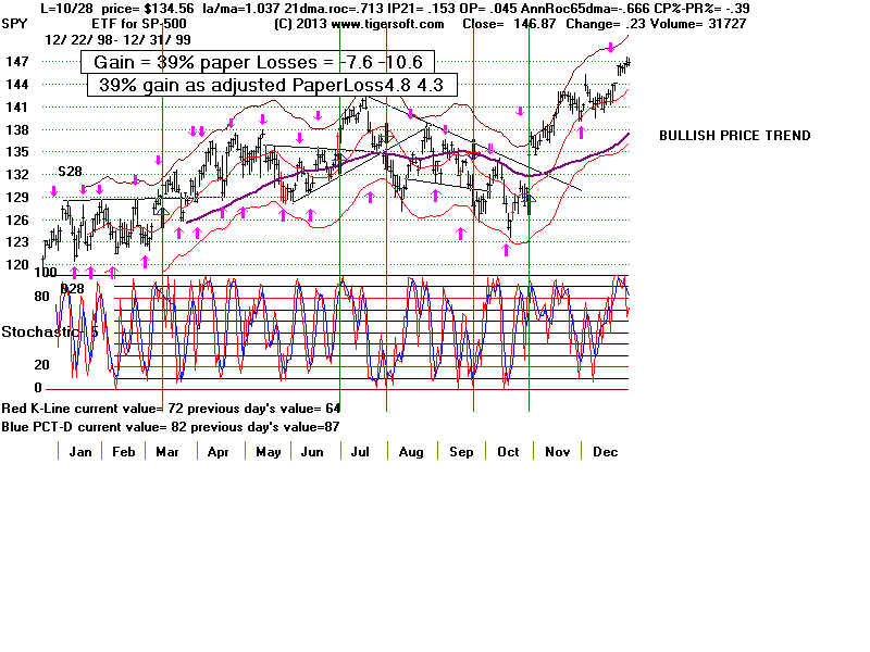 SPY99.BMP (1920054 bytes)