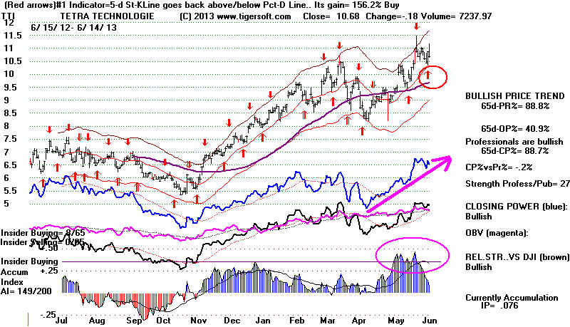 TTI.BMP (1101654 bytes)