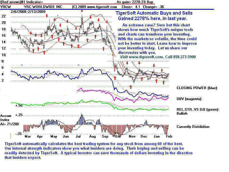 indcfvmnbdex.1.jpg (109055 bytes)