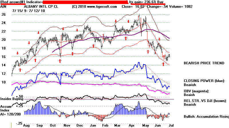 wpeF.jpg (70472 bytes)