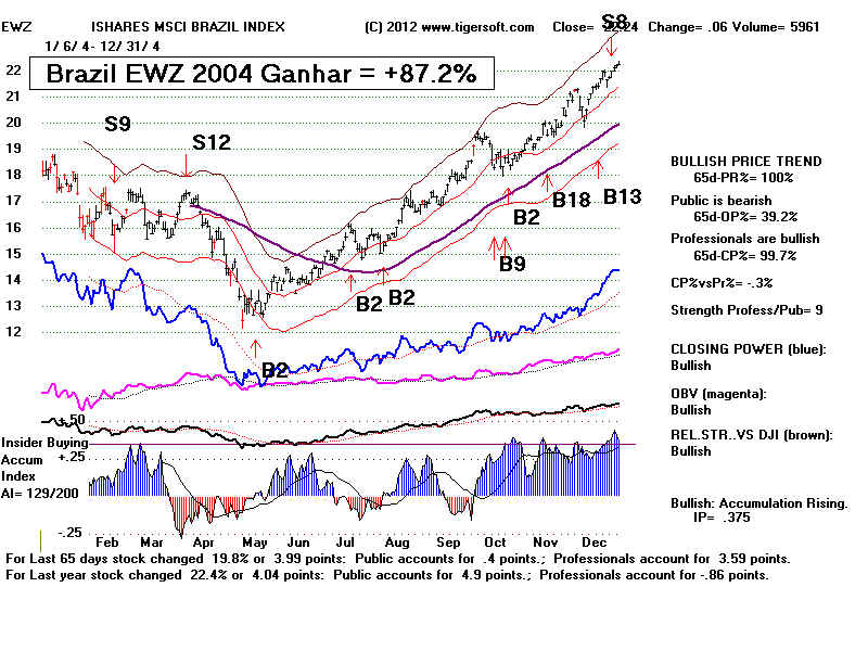 EWZ2004.BMP (1920054 bytes)