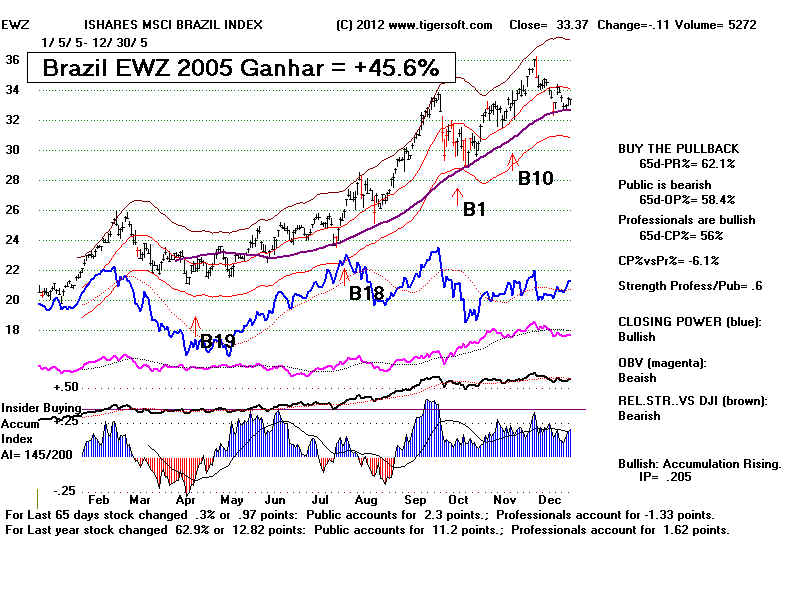 EWZ2005.BMP (1920054 bytes)