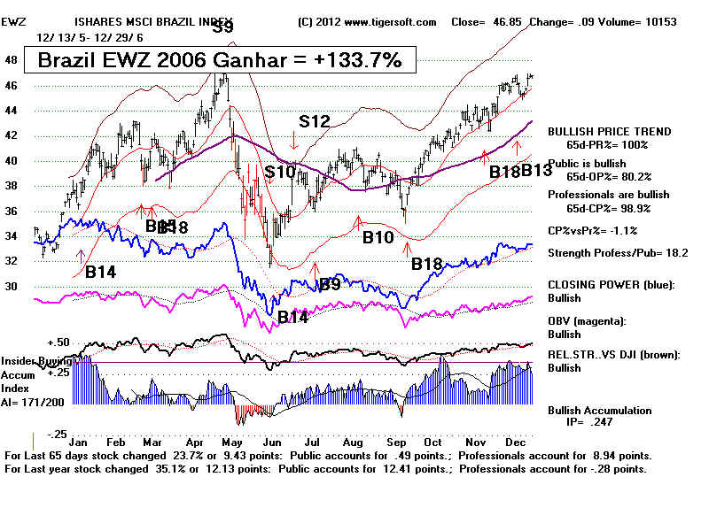EWZ2006.BMP (1920054 bytes)
