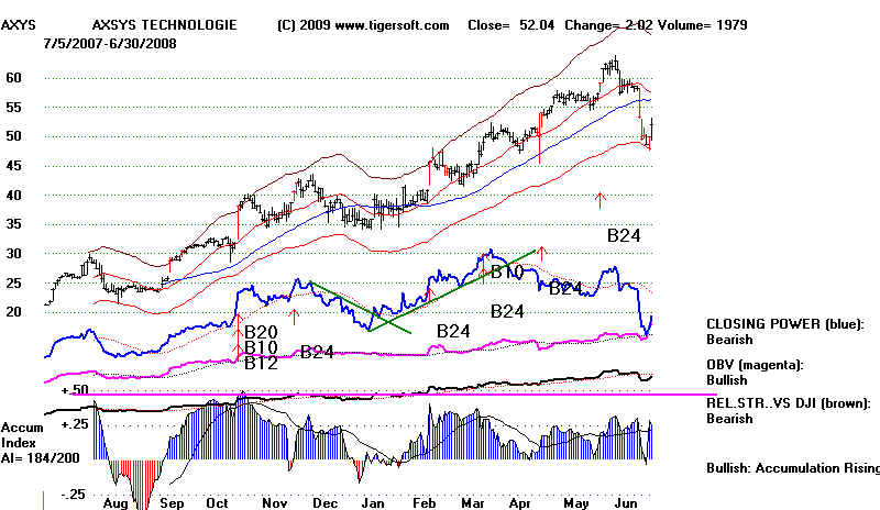 AXYS.BMP (1113654 bytes)