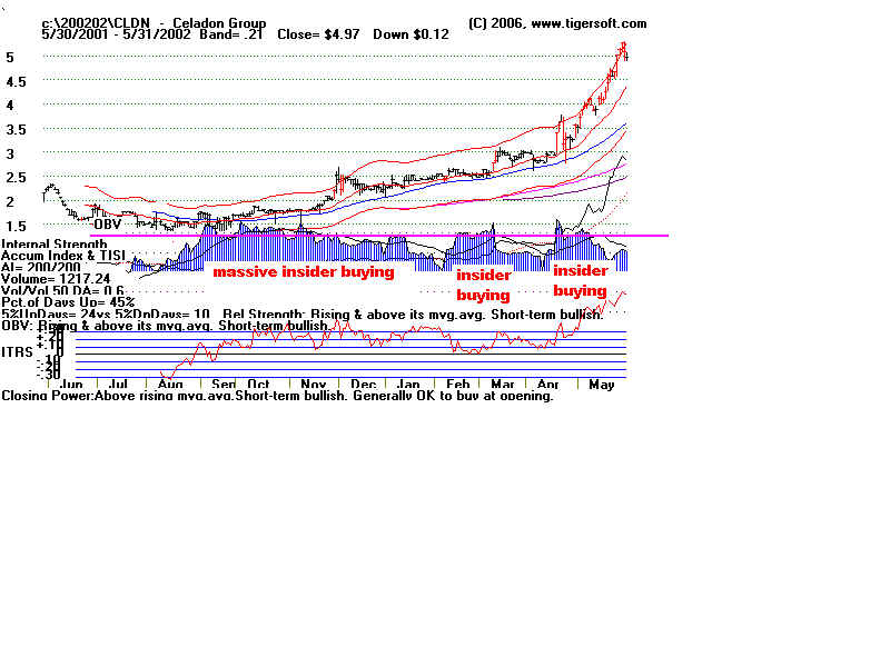 CLDN0502.BMP (1440054 bytes)