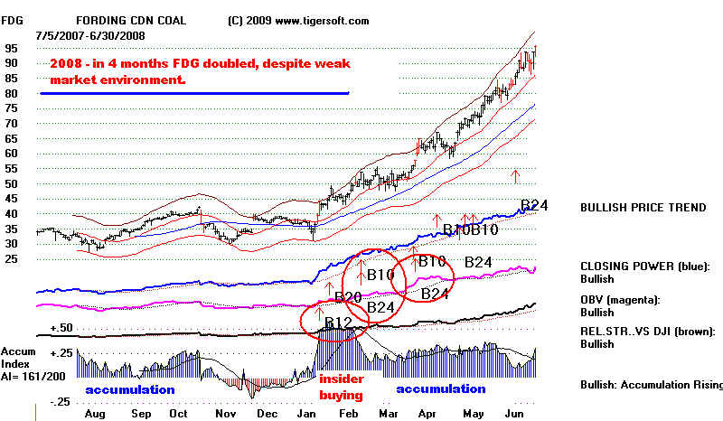 FDG0708.bmp (1118454 bytes)