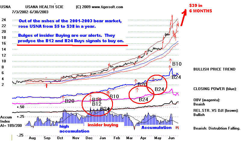 USNA.bmp (1123254 bytes)