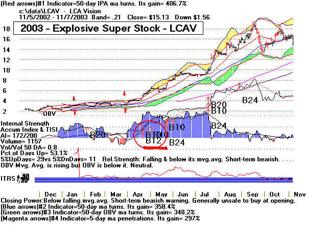 wpe162.jpg (72928 bytes)