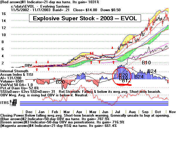 wpe163.jpg (72489 bytes)