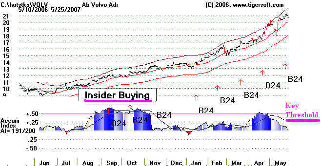 wpe16F.jpg (47872 bytes)
