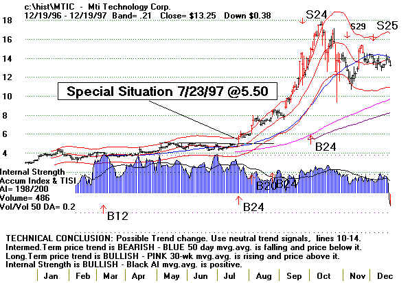 wpe162.jpg (59088 bytes)