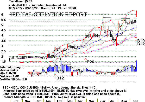 wpe15F.jpg (57801 bytes)
