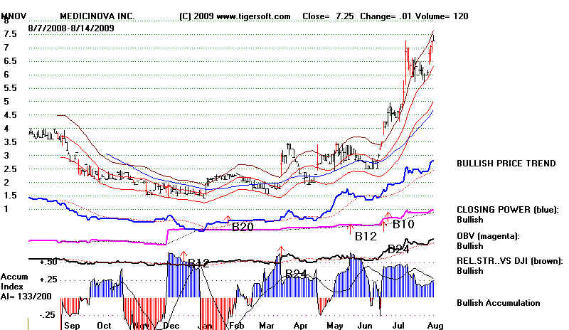 wpe16D.jpg (71856 bytes)