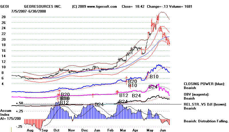 wpe17C.jpg (67816 bytes)