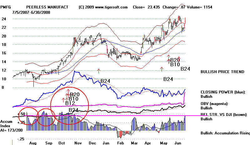 wpe17E.jpg (71956 bytes)