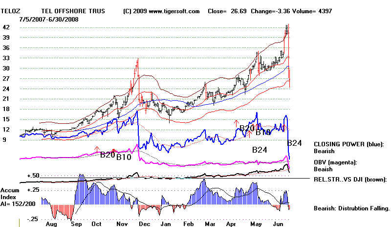 wpe17D.jpg (68627 bytes)