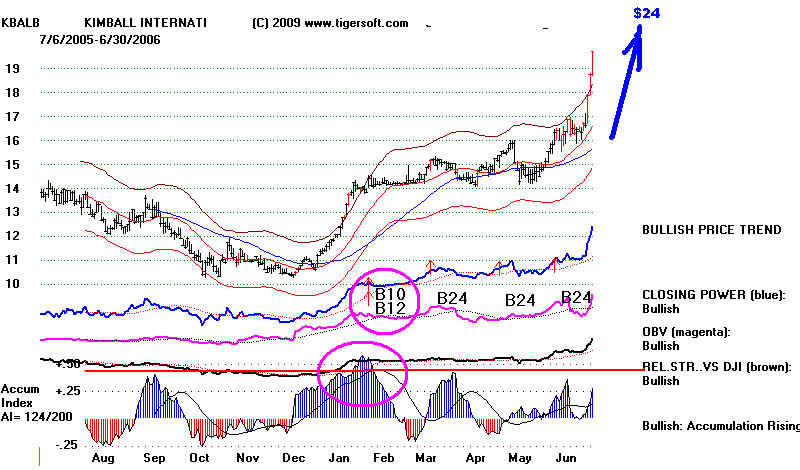 wpe1E9F.jpg (67818 bytes)