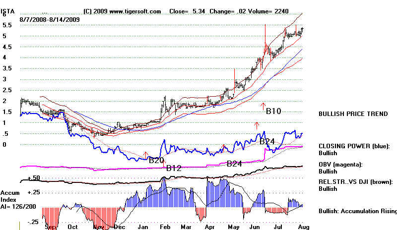 wpe16A.jpg (68053 bytes)