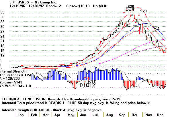 wpe163.jpg (57323 bytes)