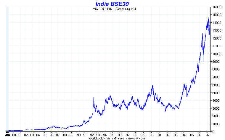 wpe1F.jpg (36263 bytes)