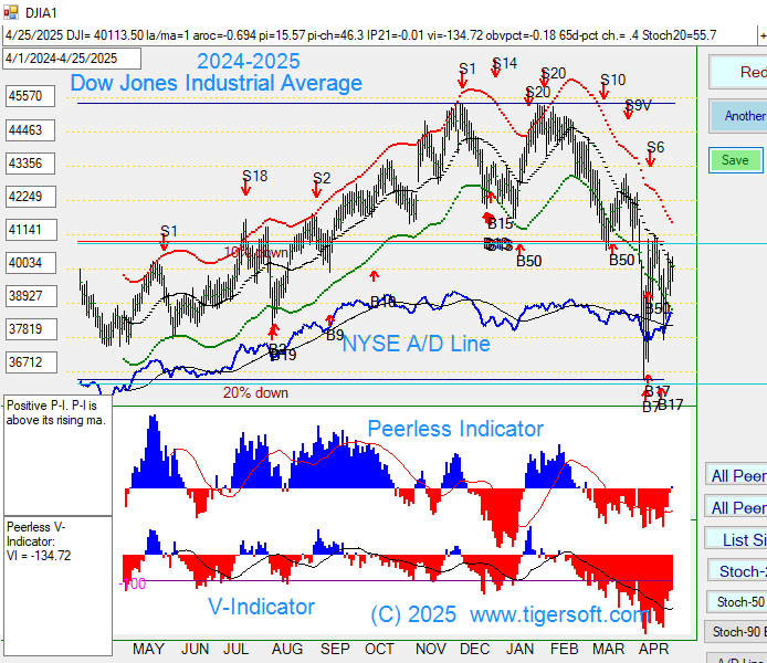 DATA2425.PNG (44203 bytes)
